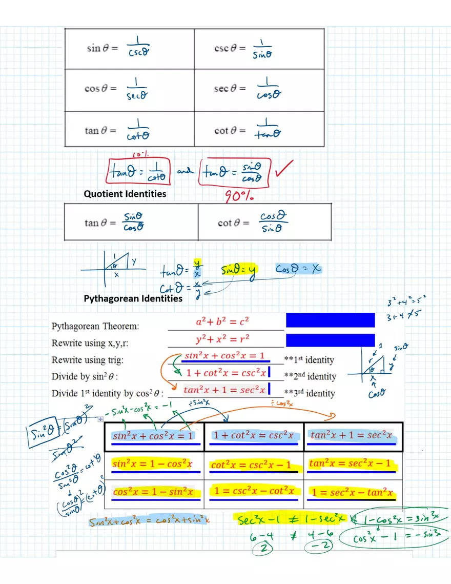 Simplifying Trig Identities - Page 4