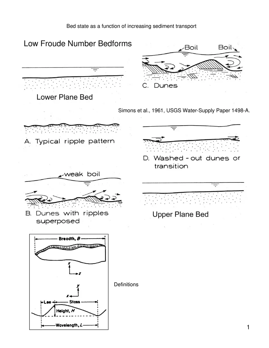 Lecture 5 Notes: Bedforms - Page 1