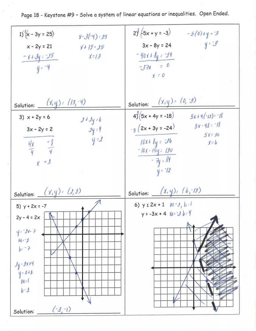 The Top 11 Keystones of Algebra - Page 11