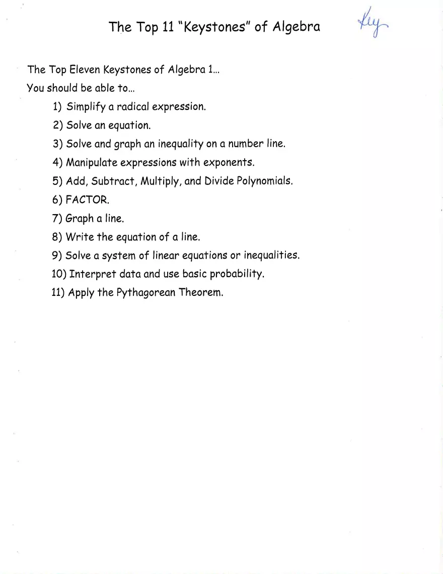 The Top 11 Keystones of Algebra - Page 1