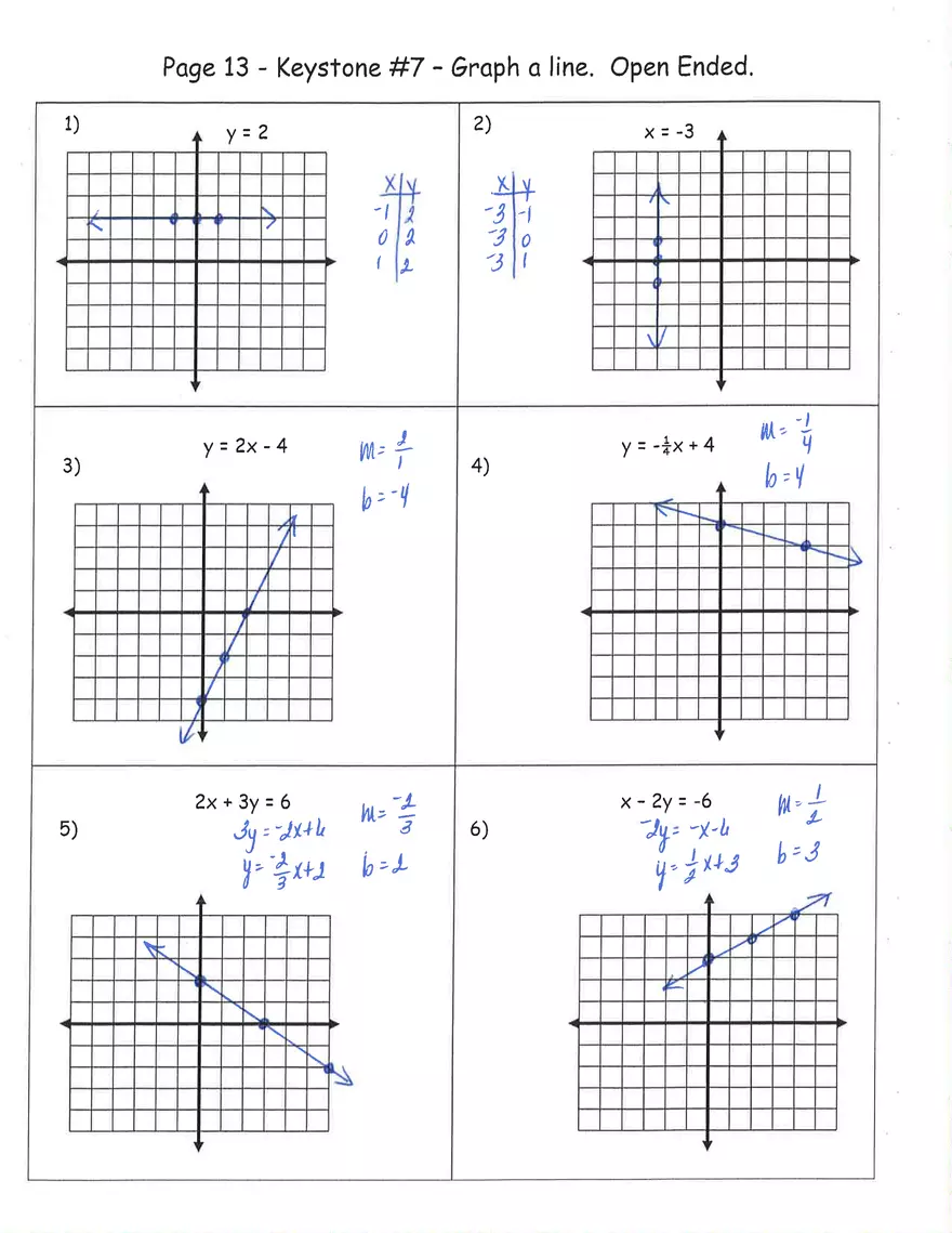 The Top 11 Keystones of Algebra - Page 6