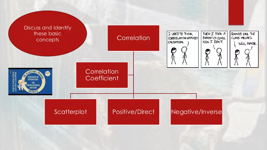 Need for Psychological Science Scientific Method - Page 16