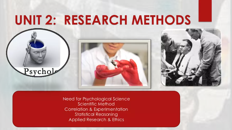 Need for Psychological Science Scientific Method - Page 1