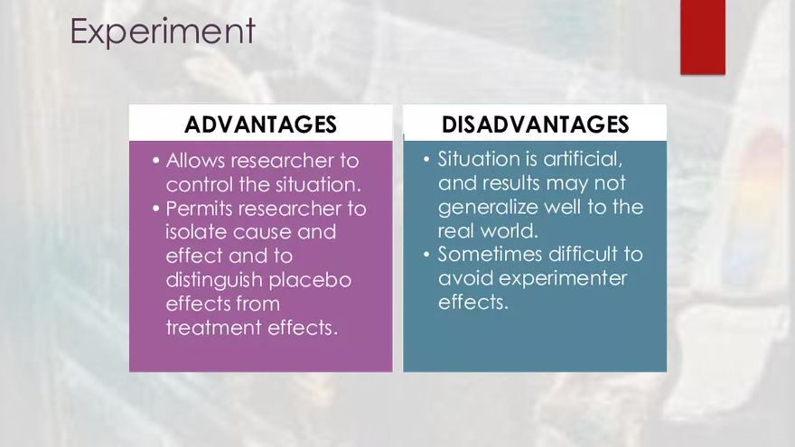 Need for Psychological Science Scientific Method - Page 37