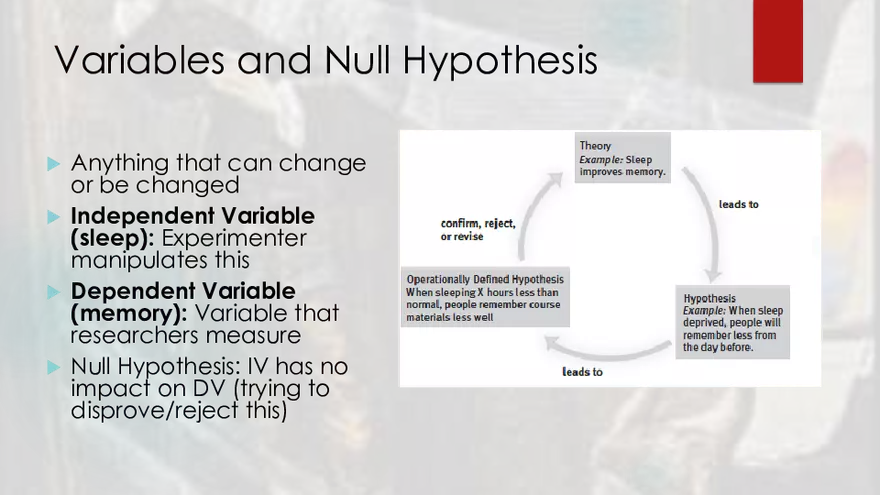 Need for Psychological Science Scientific Method - Page 41