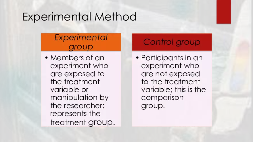 Need for Psychological Science Scientific Method - Page 42