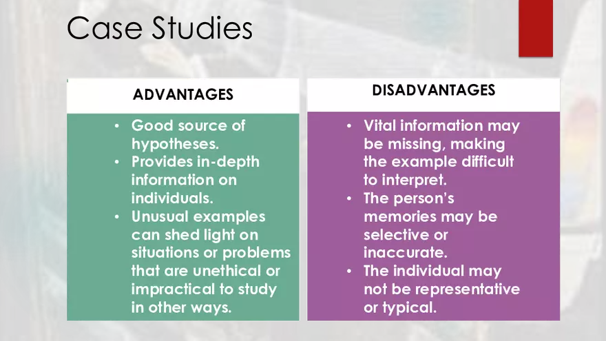 Need for Psychological Science Scientific Method - Page 3