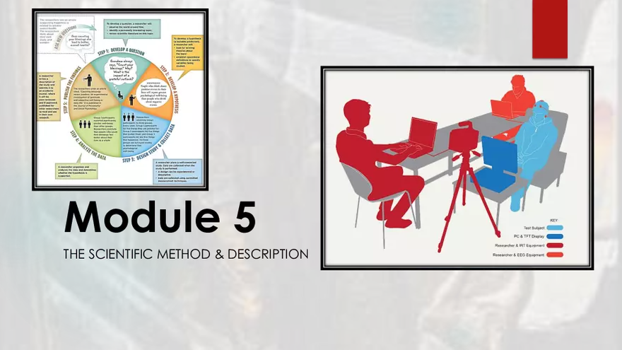 Need for Psychological Science Scientific Method - Page 57