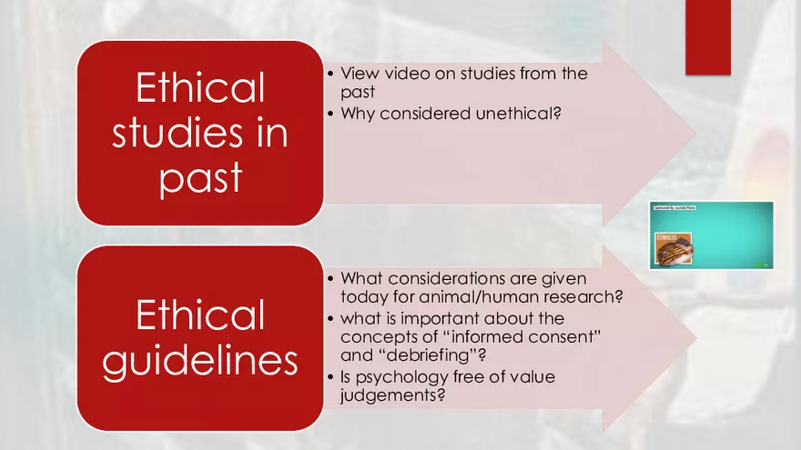 Need for Psychological Science Scientific Method - Page 73