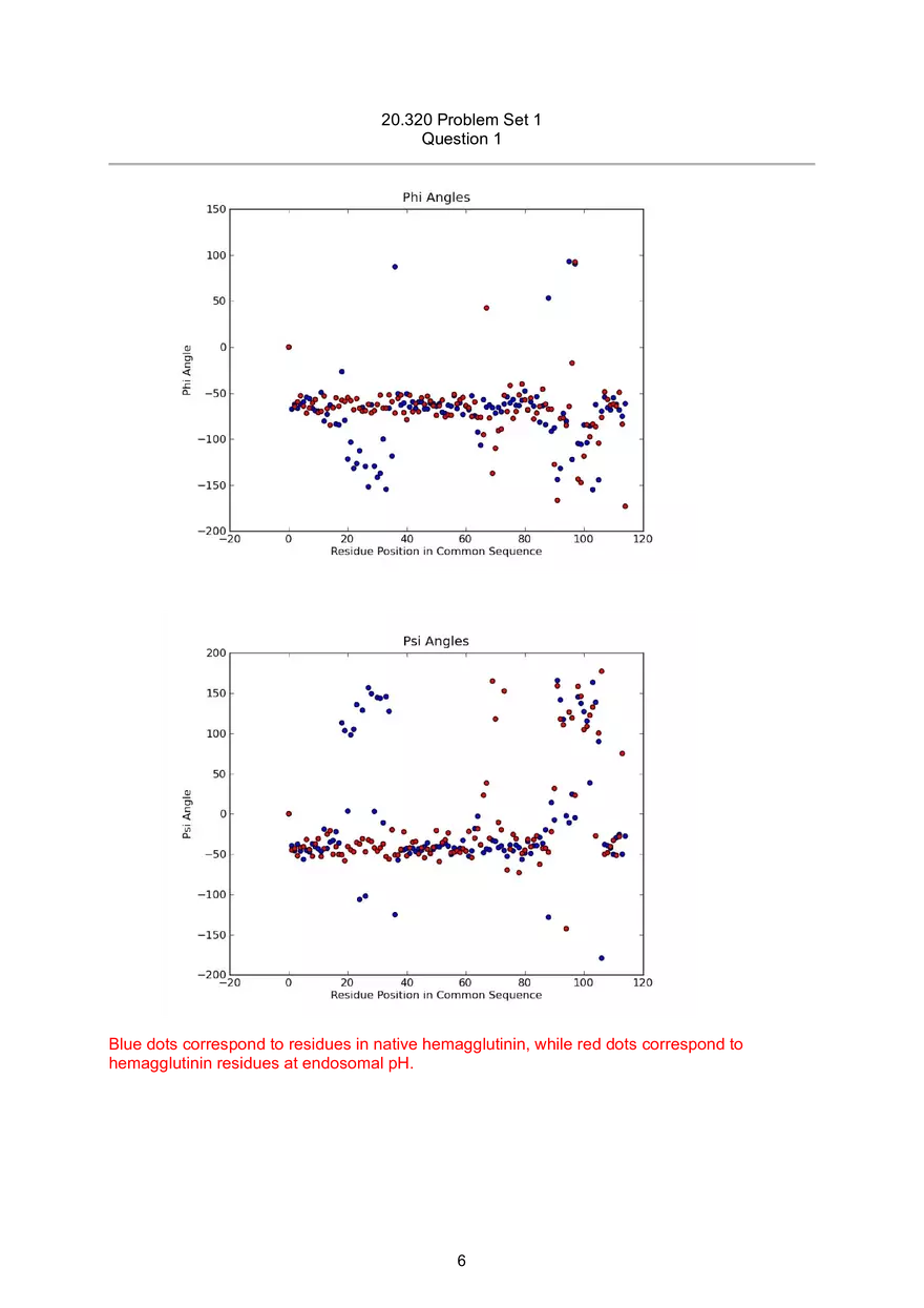 20.320 Problem Set 1 (Solutions) - Page 9
