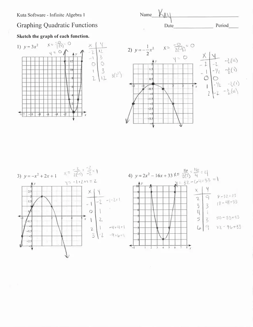 Graphing Quadratic Functions Key - Page 1