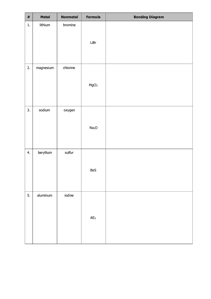 Drawing Ionic Bond Diagrams - Page 2