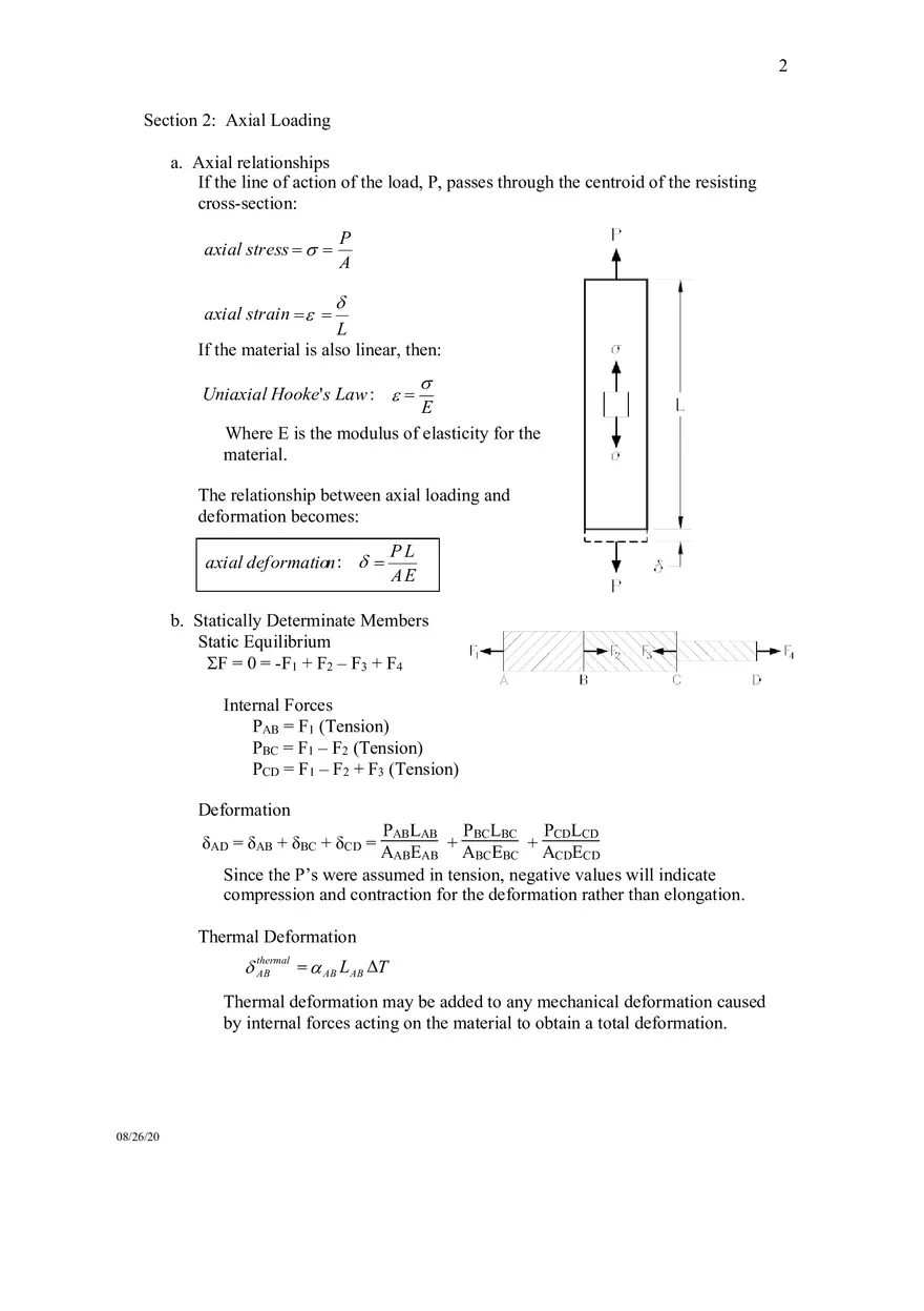 Mechanicsof Materials Formula Sheet - Page 2