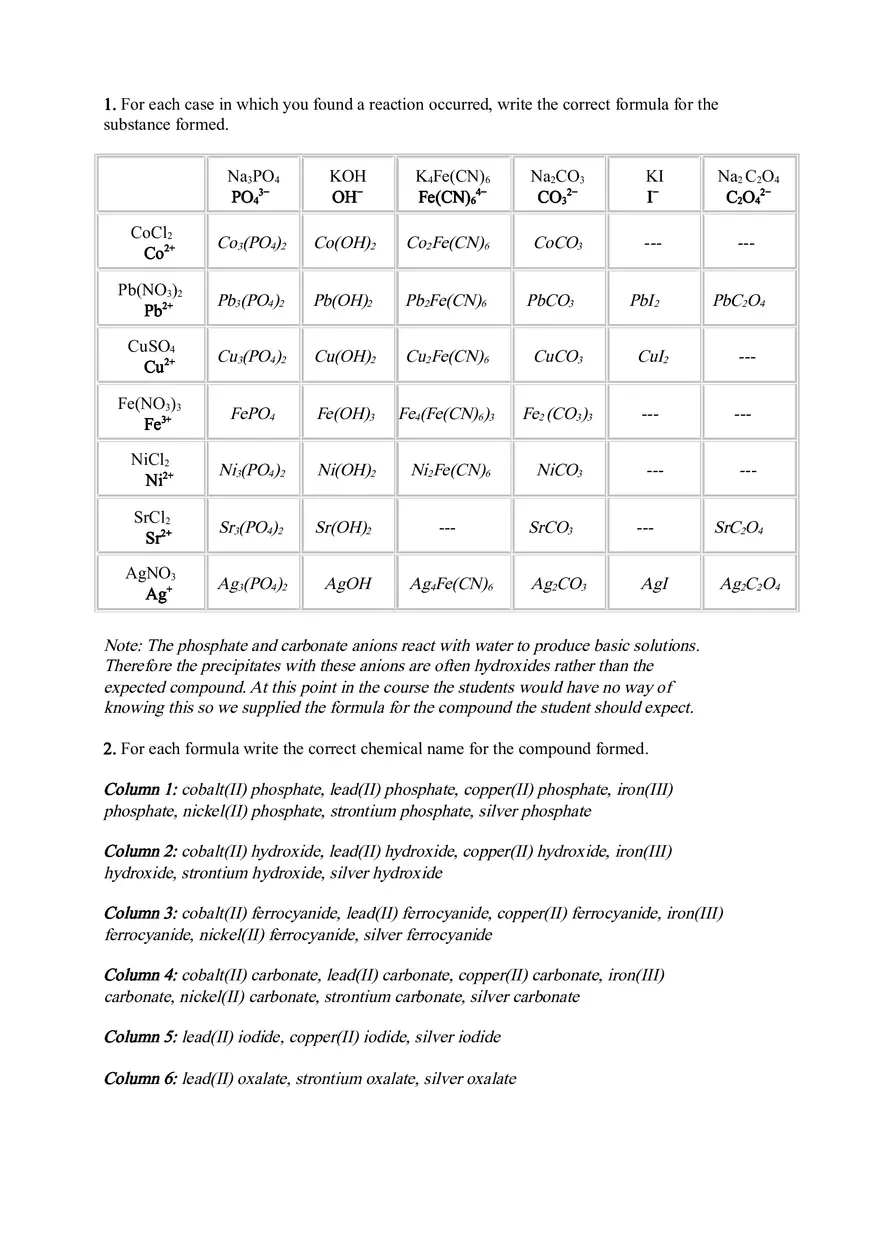 Forming and Naming Ionic Compounds Lab - Page 8