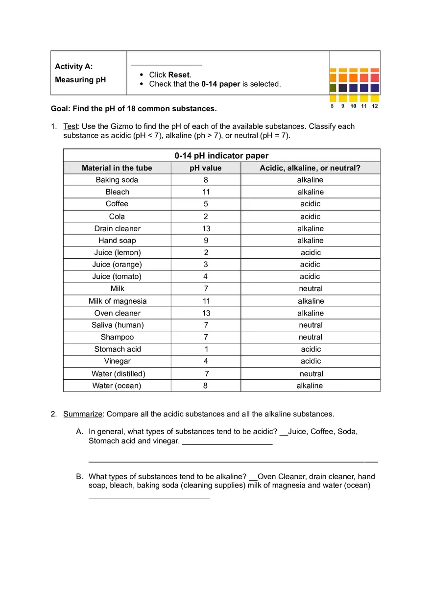 pH Analysis Quad Color Indicator - Page 3
