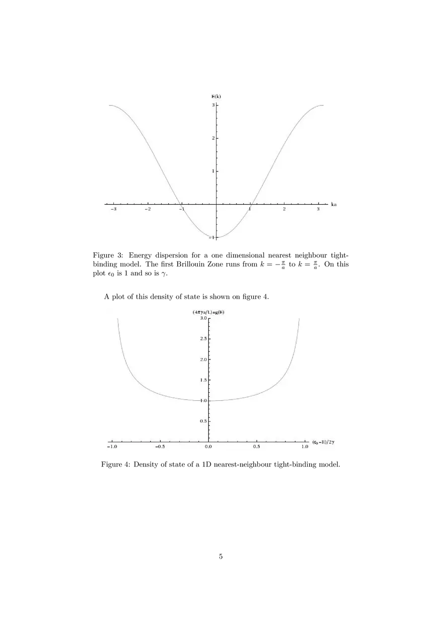 3.23 Electrical, Optical, and Magnetic Properties of Materials, Homework #5 (Solutions) - Page 7
