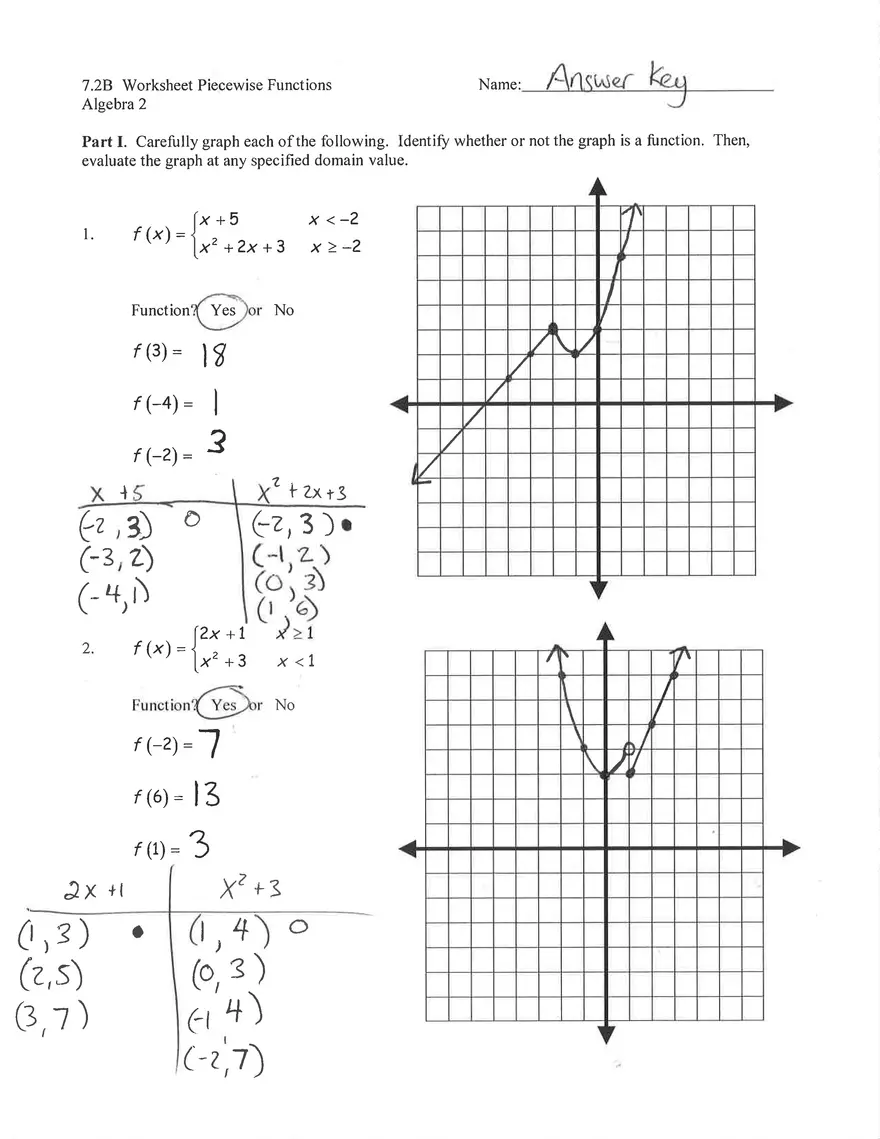 Piecewise Graph Worksheet Answers - Page 1