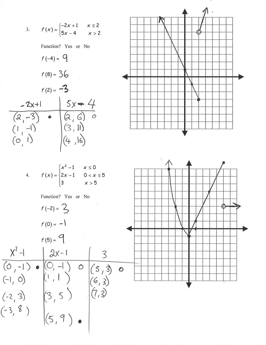 Piecewise Graph Worksheet Answers - Page 2