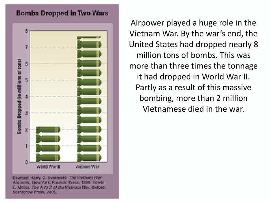 Vietnam War Study Guide (Set 2 of 2) - Page 16