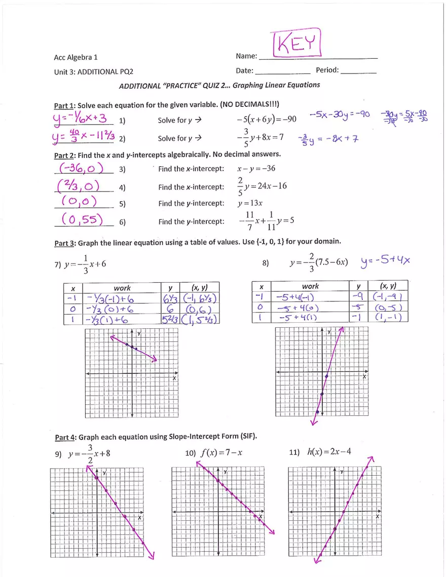 Practice Quiz 2 Graphing Linear Equations - Page 1