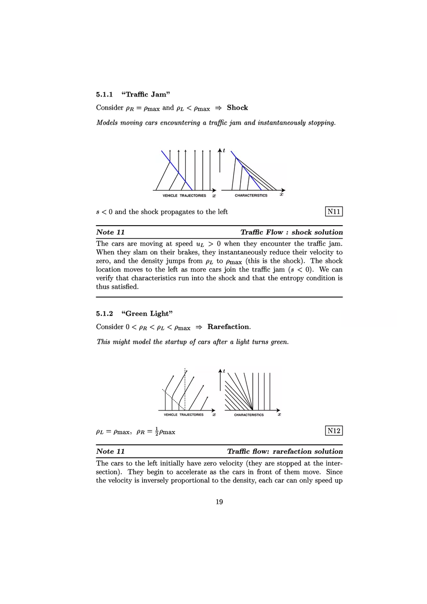 Hyperbolic Equations: Scalar One-Dimensional Conservation Laws - Page 12