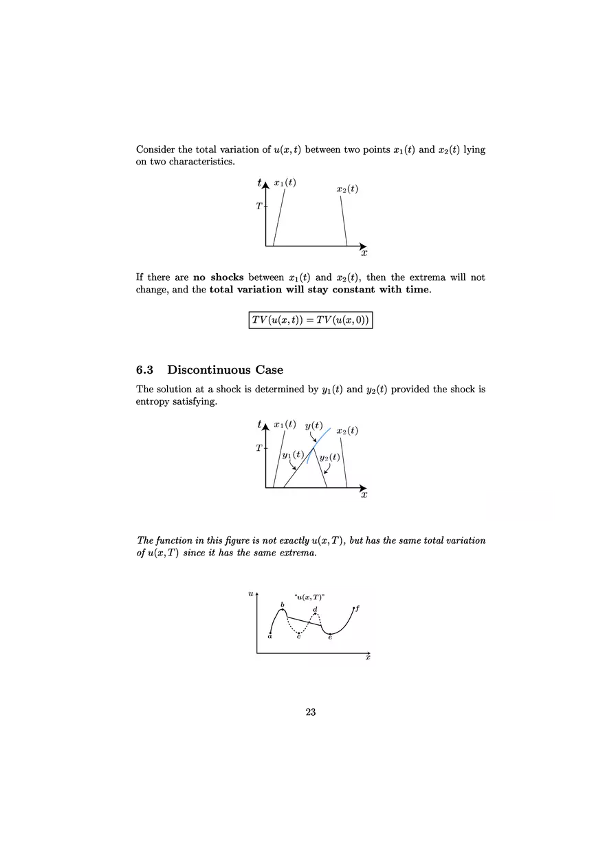 Hyperbolic Equations: Scalar One-Dimensional Conservation Laws - Page 17