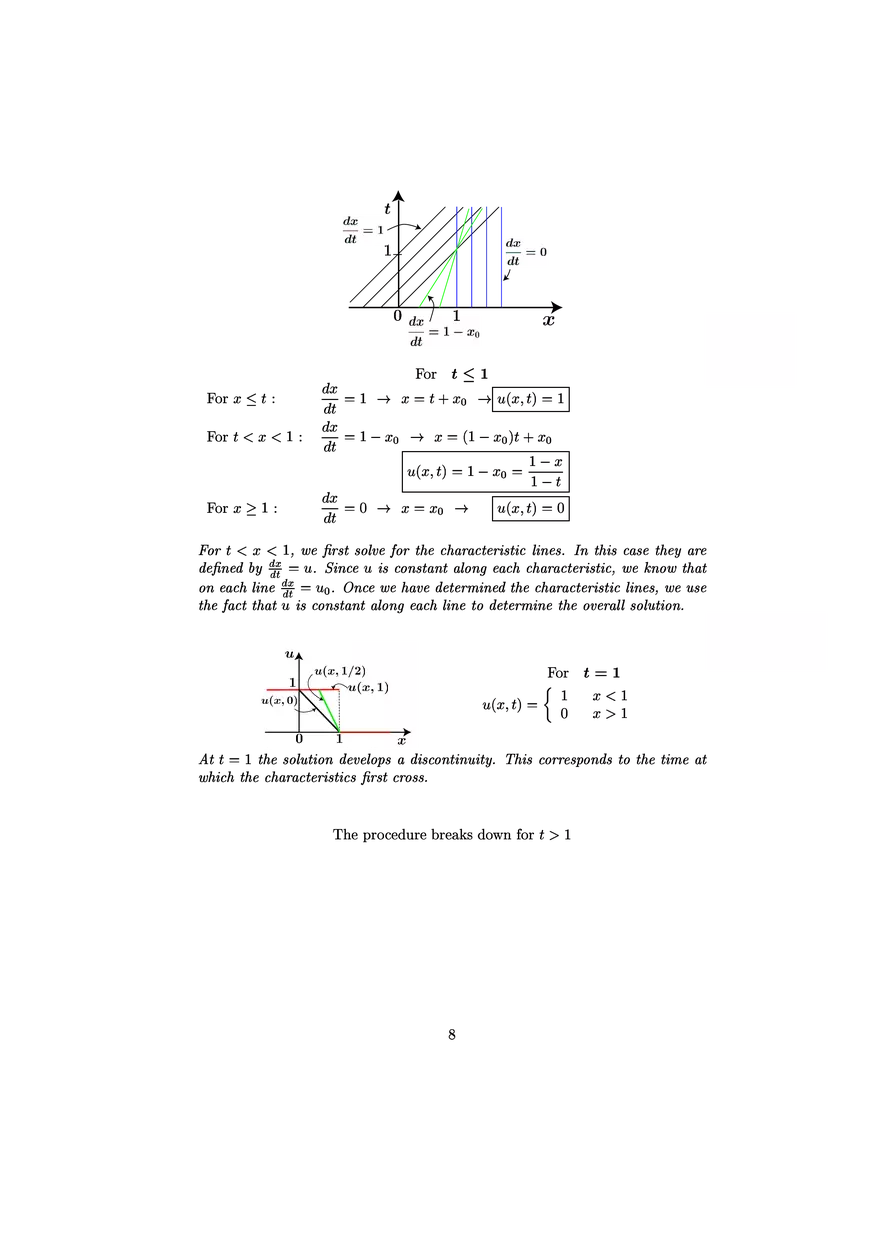Hyperbolic Equations: Scalar One-Dimensional Conservation Laws - Page 24