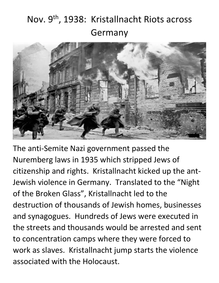 WWII Timeline Informatino - Page 19