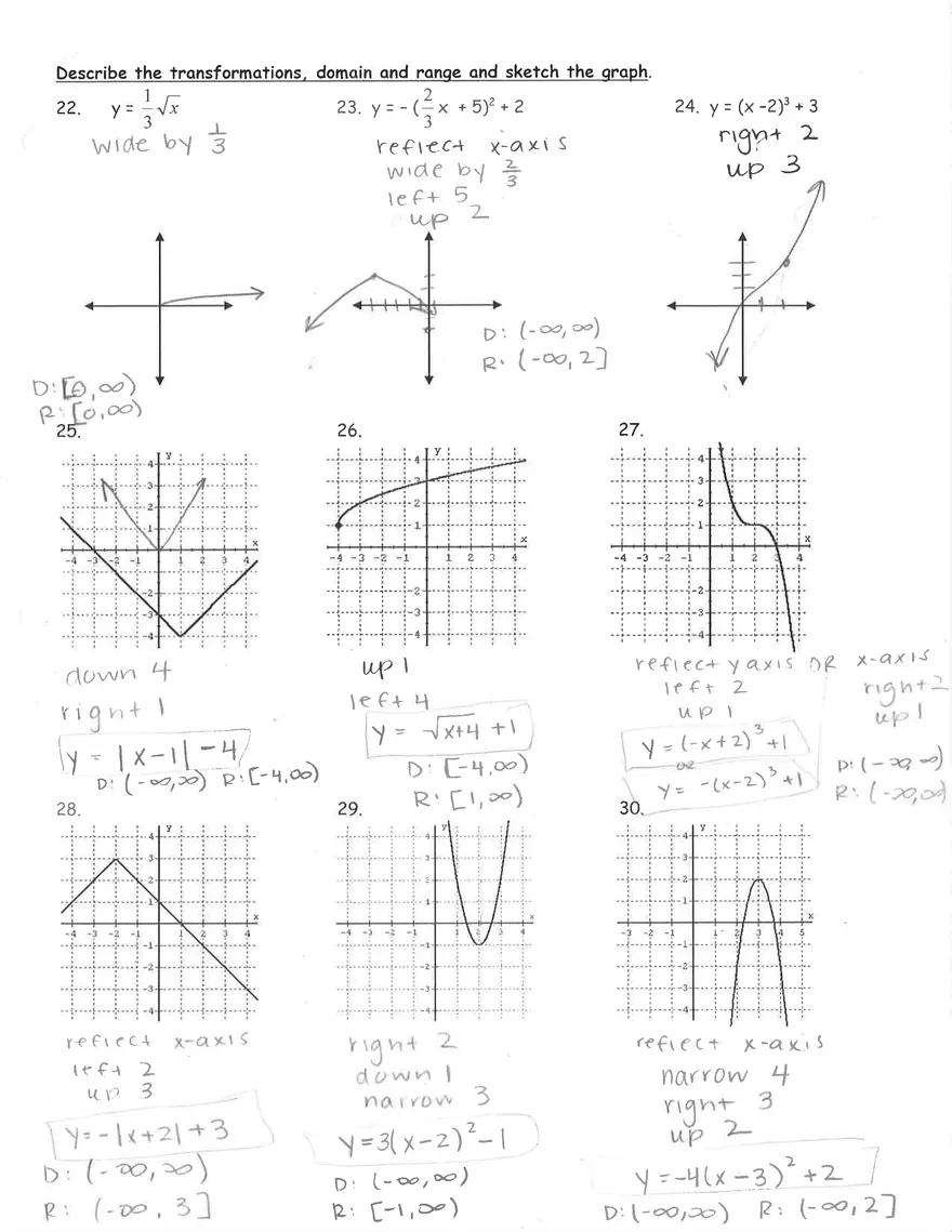 Parent Graph Notes Packet - Page 3