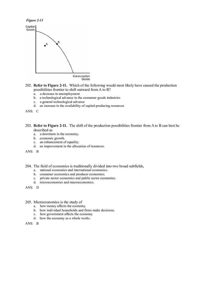 Thinking Like An Economist Ch 6 - Page 8