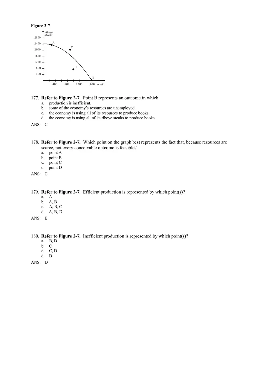 Thinking Like An Economist Ch 6 - Page 1