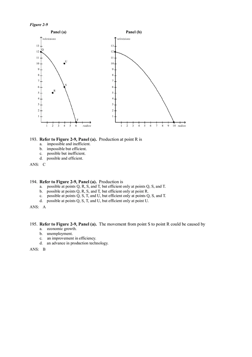 Thinking Like An Economist Ch 6 - Page 5
