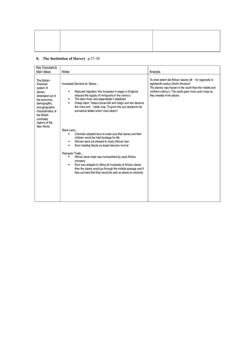Colonial America - Reading Guide - Page 12