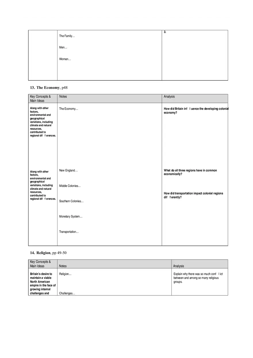 Colonial America - Reading Guide - Page 3