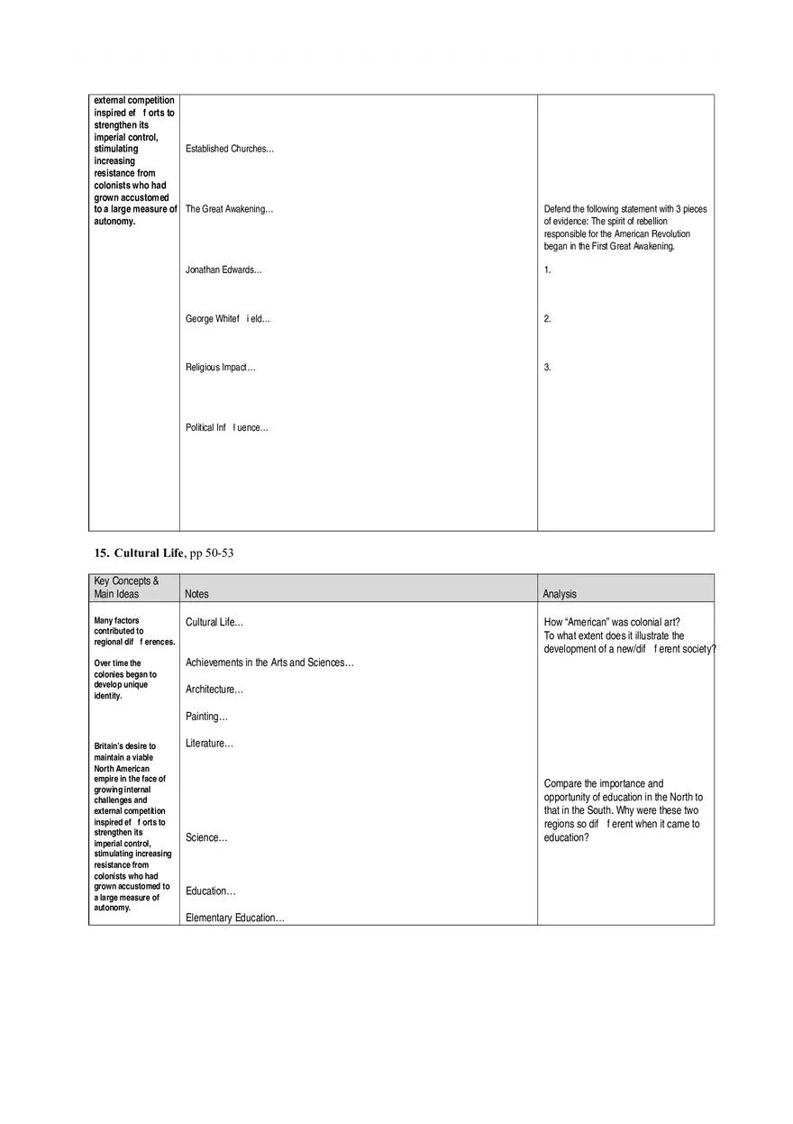Colonial America - Reading Guide - Page 4