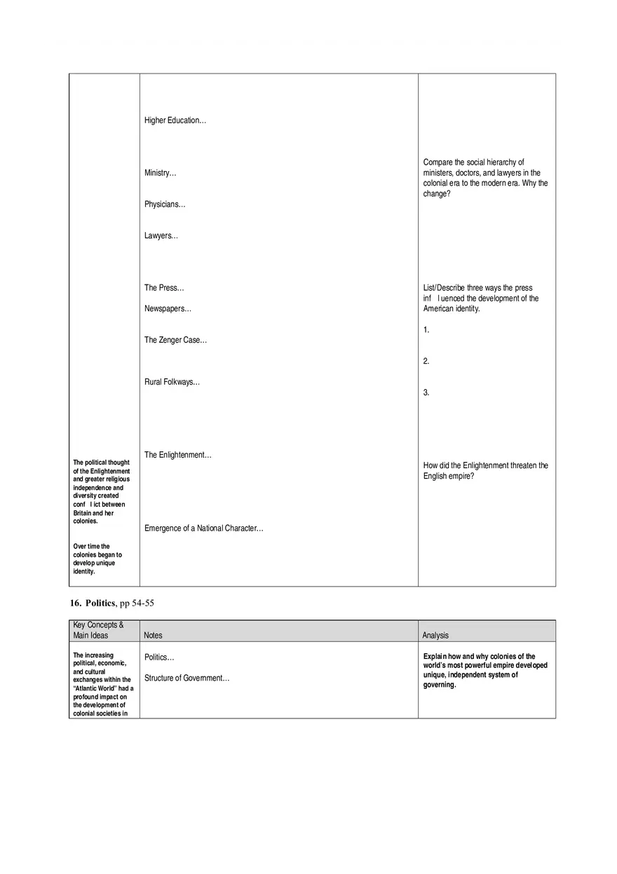 Colonial America - Reading Guide - Page 5