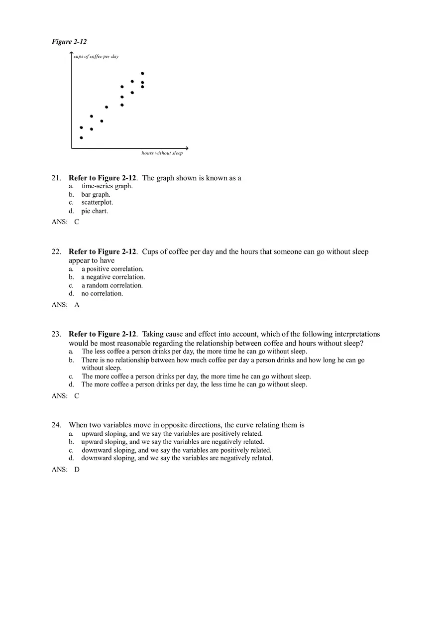 Thinking Like An Economist Ch 8 - Page 7