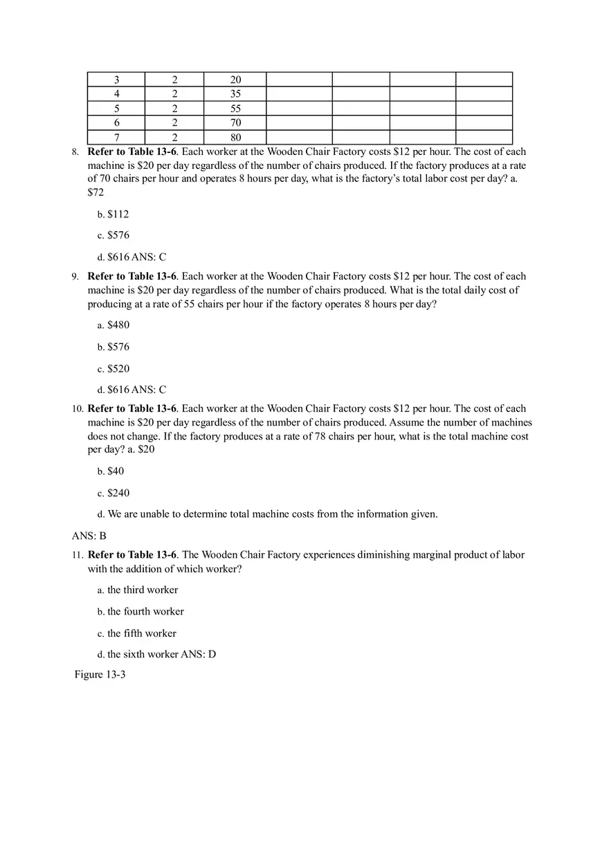 Economists Normally Assume That the Goal of a Firm - Page 3