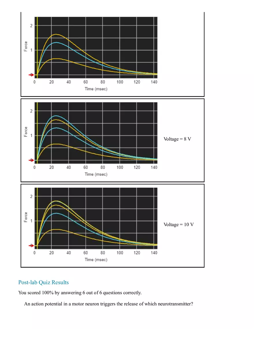 The Muscle Twitch and the Latent Period - Page 4