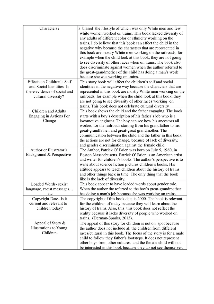 Content Analysis for Cultural Competency - Page 2