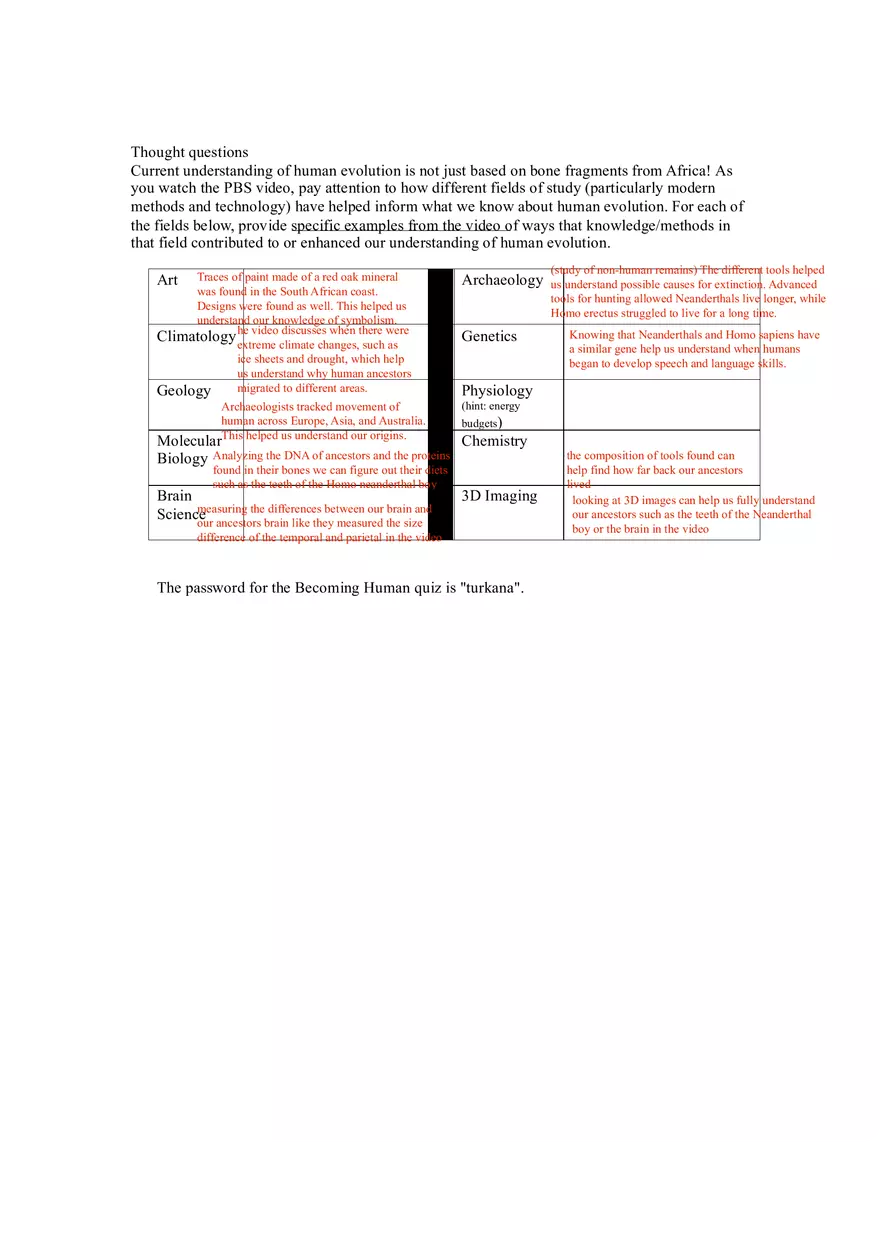 Nova Program Becoming Human Part III Last Human Standing - Page 4