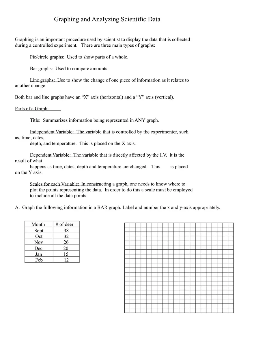 Graphing and Analyzing Scientific Data - Page 1