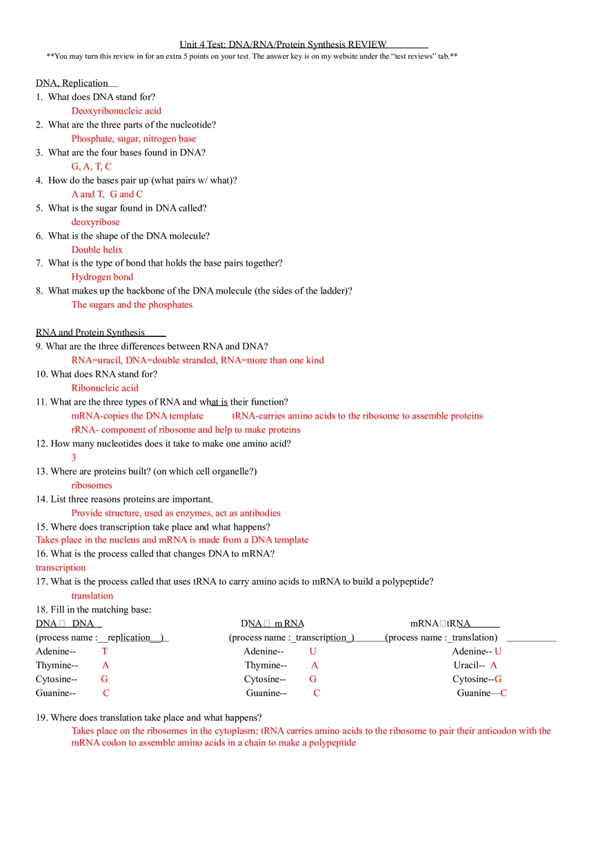 Unit 4 Test DNA RNA Protein Synthesis - Page 1
