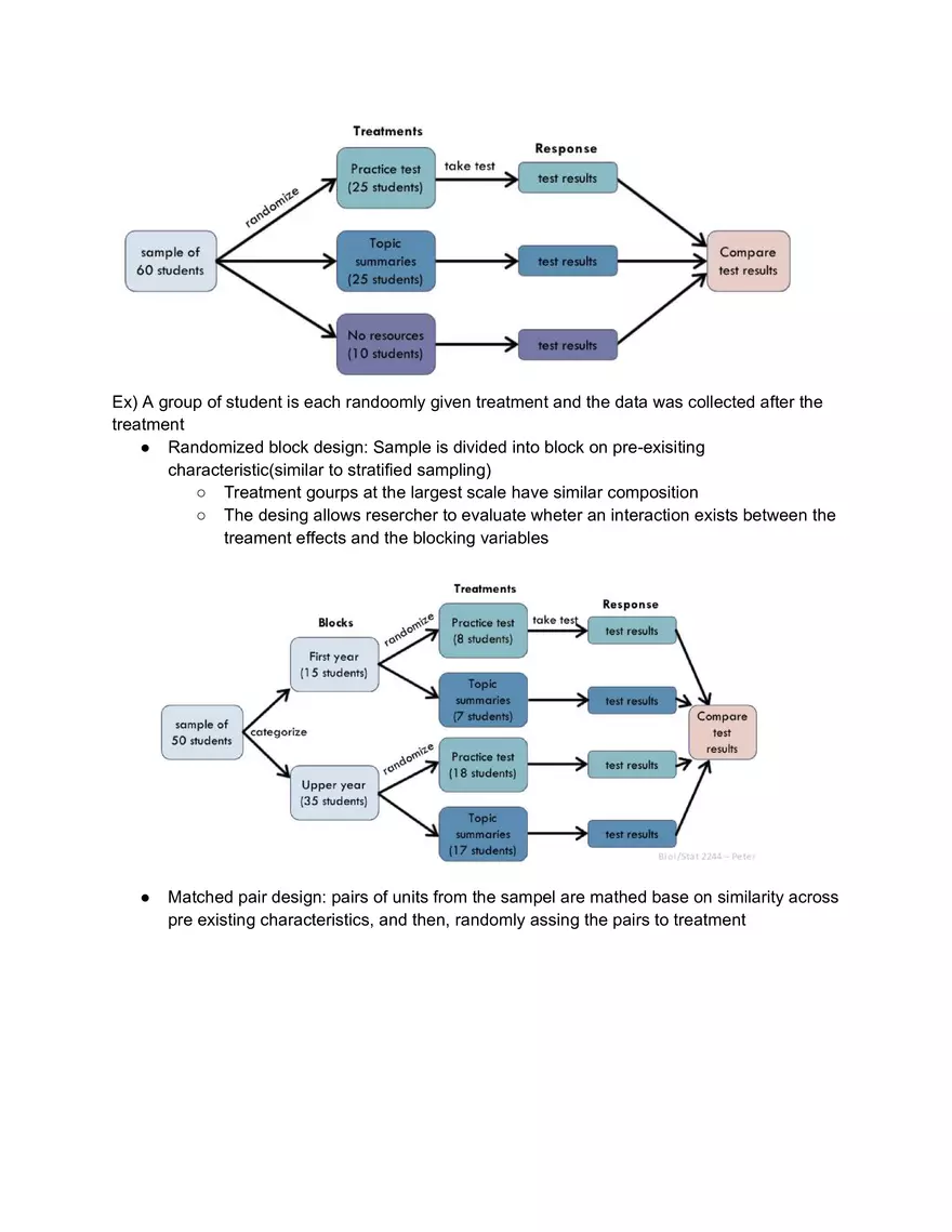 Types of Sampling - Page 3
