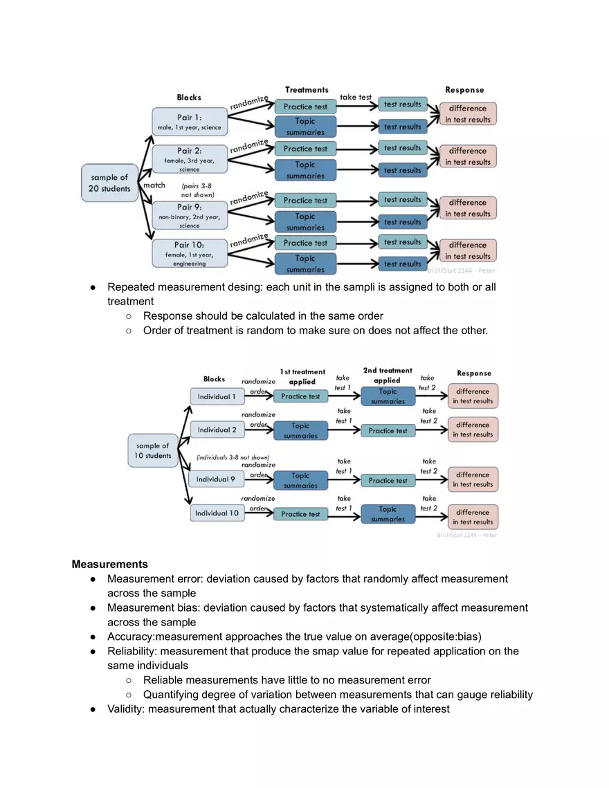 Types of Sampling - Page 4