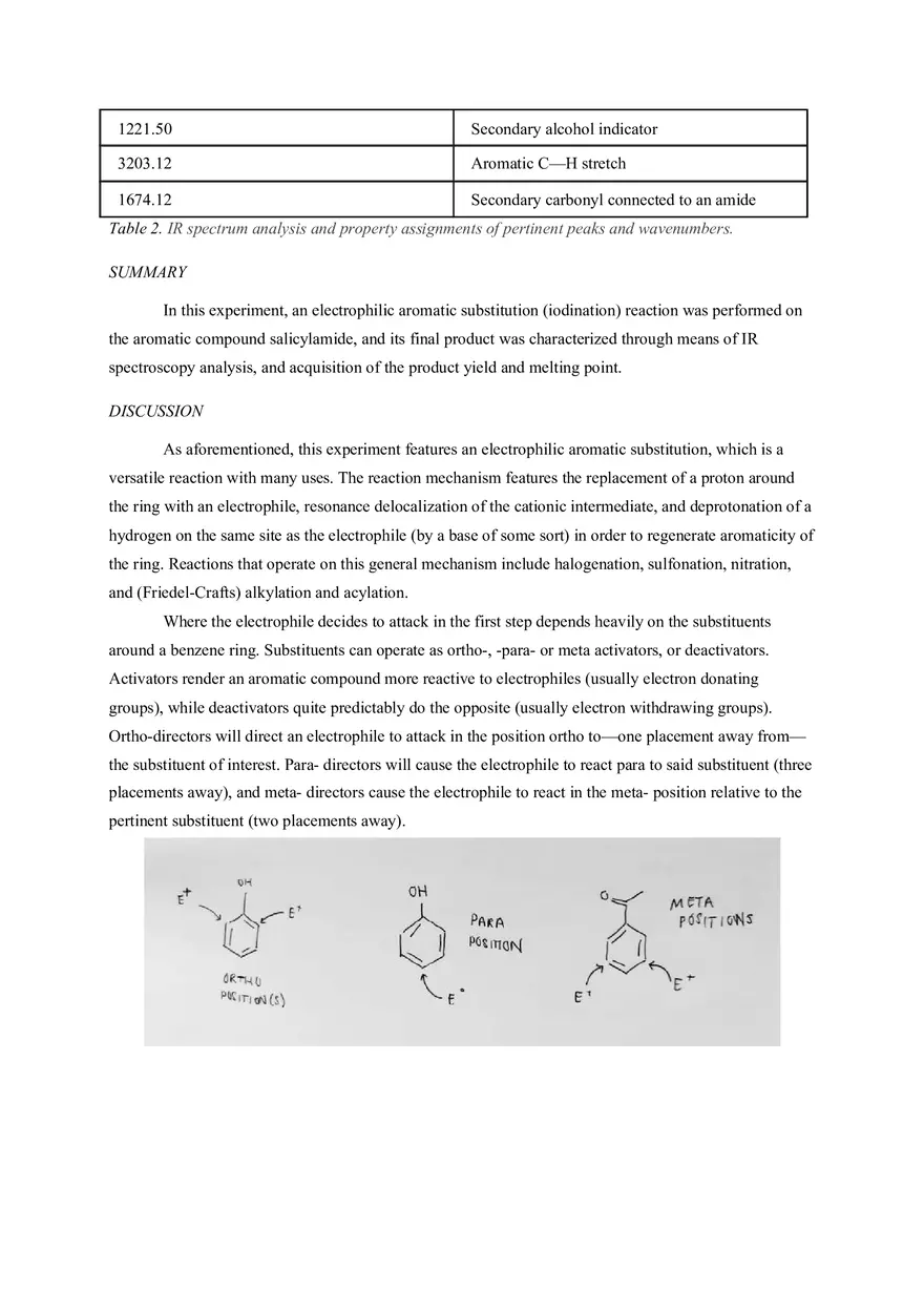 Experiment 6 Iodination of Salicylamide - Page 2