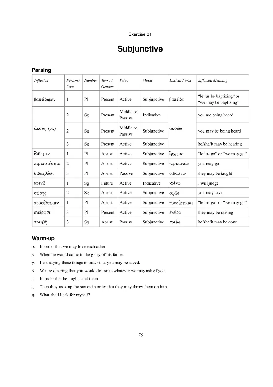 Basics of Biblical Greek Exercise 31 - Page 1