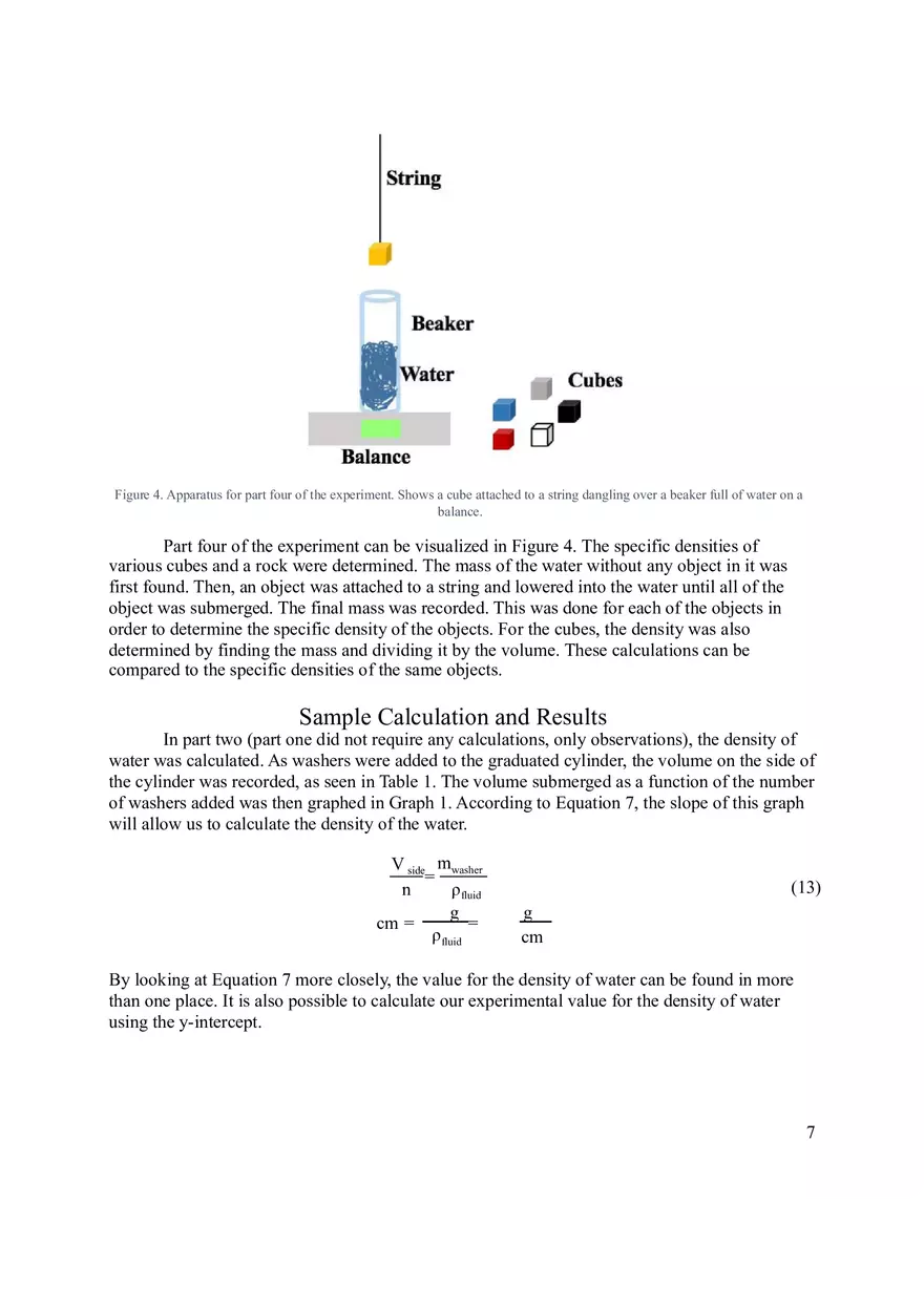 Archimedes’ Principle Lab Report - Page 7