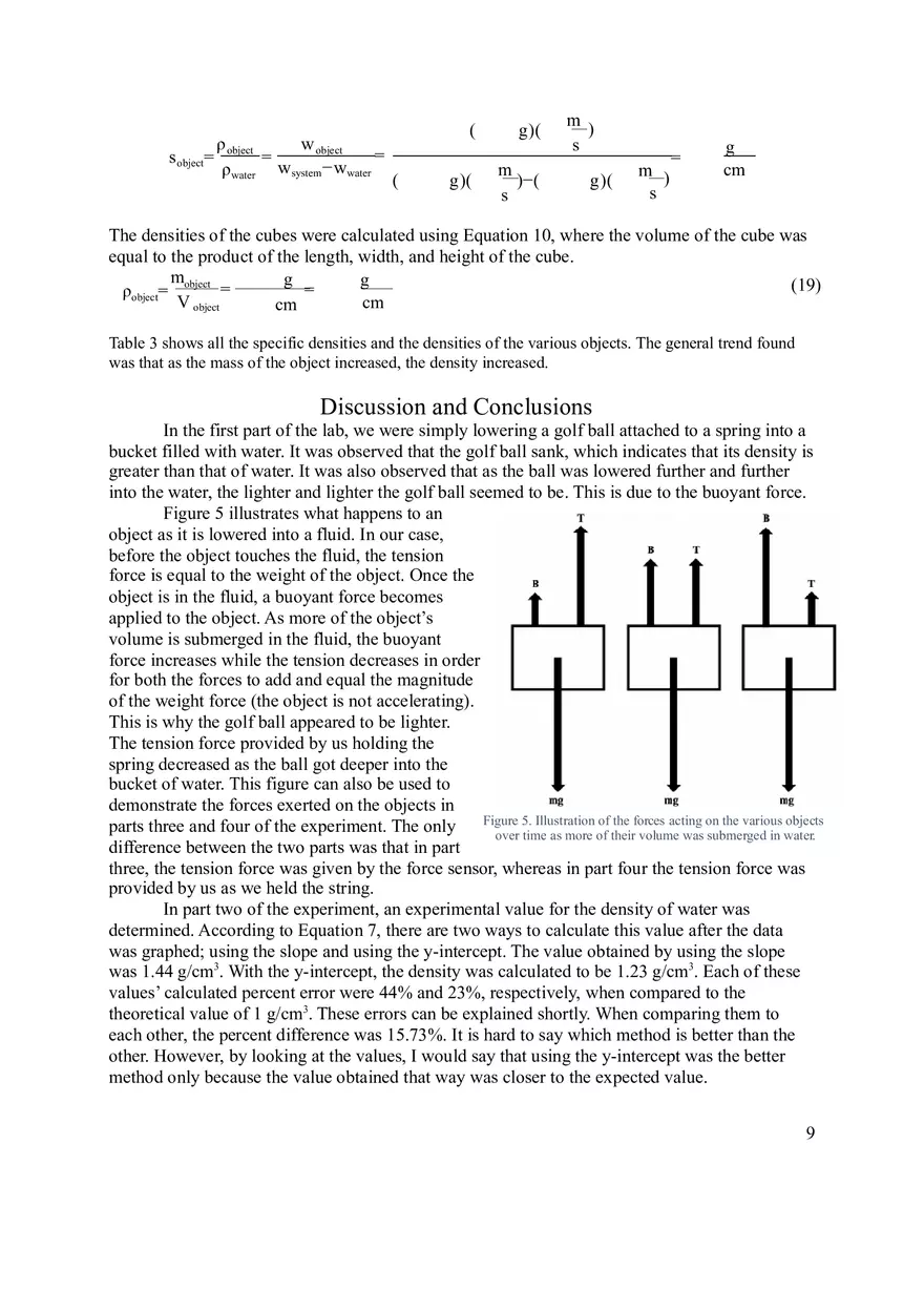 Archimedes’ Principle Lab Report - Page 9