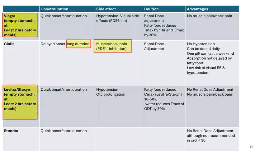 Men’s Health - Page 7